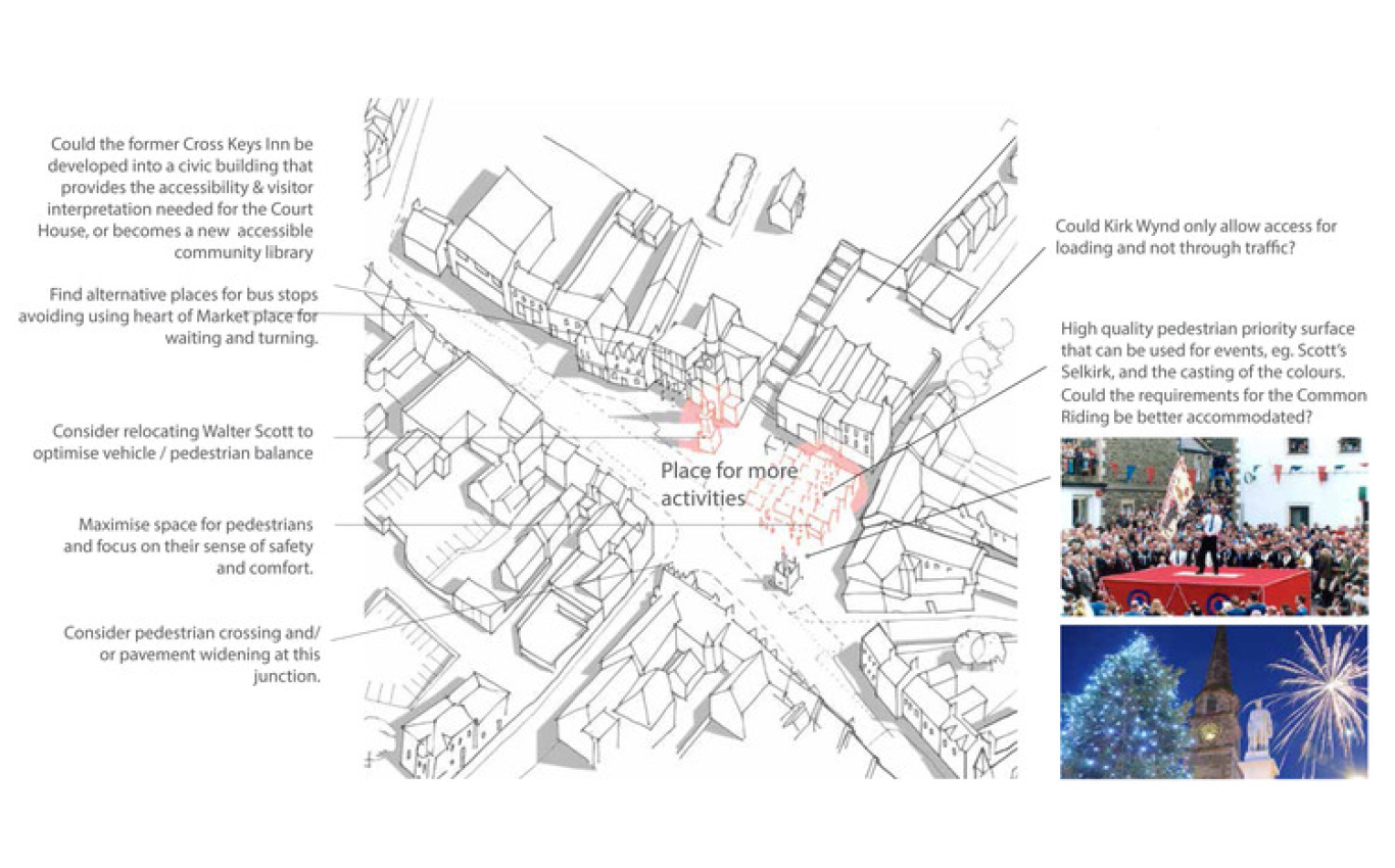 As part of this scheme, Oliver Chapman Architects were commissioned to create a report into under-utilised sites and opportunities for regeneration within the town centre. Through a careful study and analysis of the area and its development throughout history, several key sites and environments were identified as being in particular need of regeneration and improvement. Ideas for these sites were then discussed in collaboration with members of the local community, alongside the Selkirk CARS Steering group, the Selkirk Regeneration Company, and Scottish Borders Council.