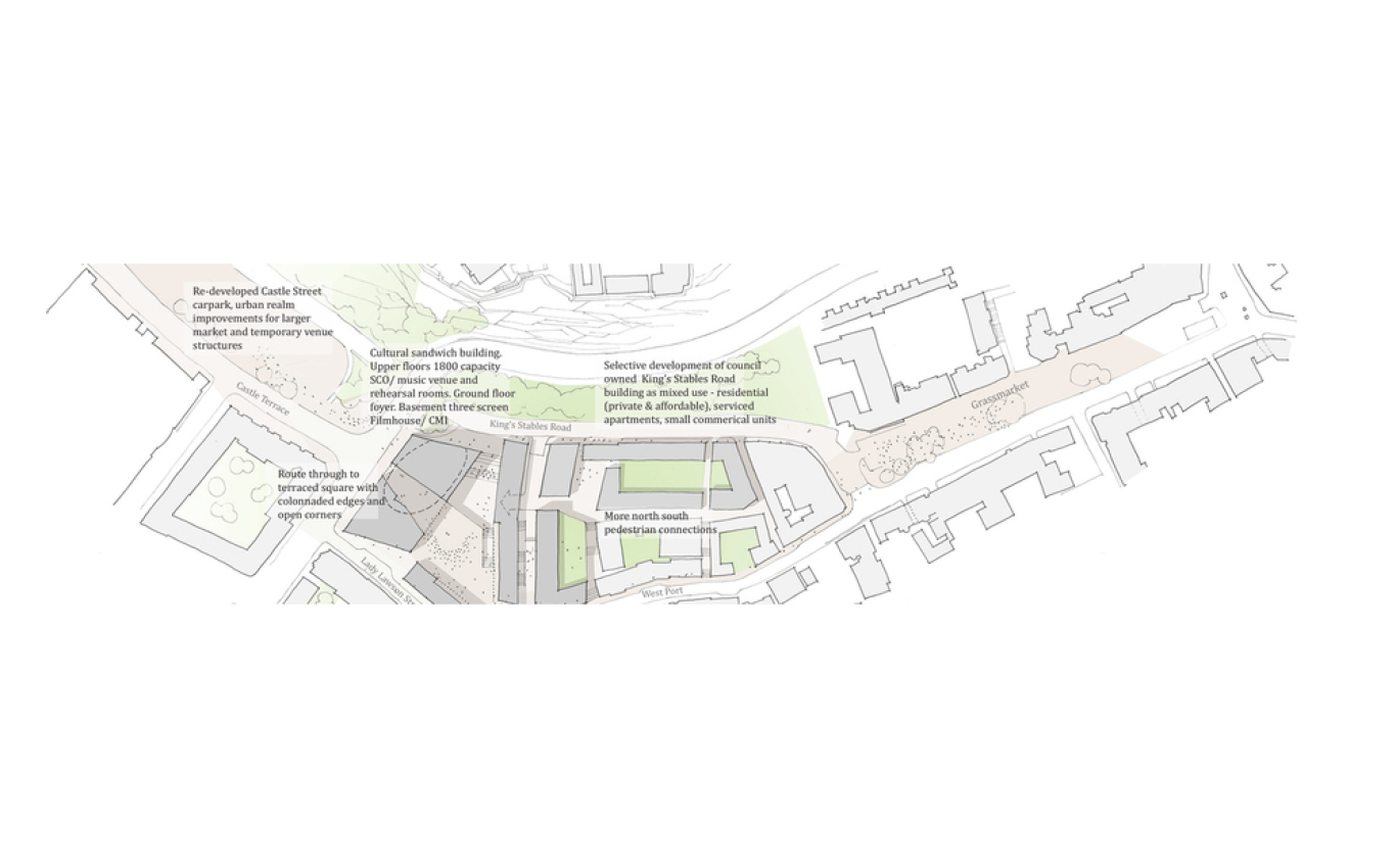 The present building acts as a large physical barrier between West Port, Edinburgh Castle, Castle Terrace and the Grassmarket. Rather than starting by thinking of a replacement ‘building’, this proposals starts by creating ‘routes and places’ at the heart of the site. It does this in both plan and section and includes two large cultural venues that share a single foyer; a medium sized music venue above (the Scottish Chamber Orchestra perhaps) and an independent cinema (the Filmhouse perhaps) below in the cutting of the site.