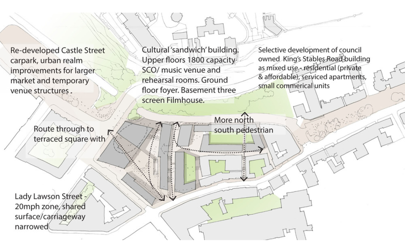 OCA_Website_Kings Stables Cultural Hub Masterplan3.jpg