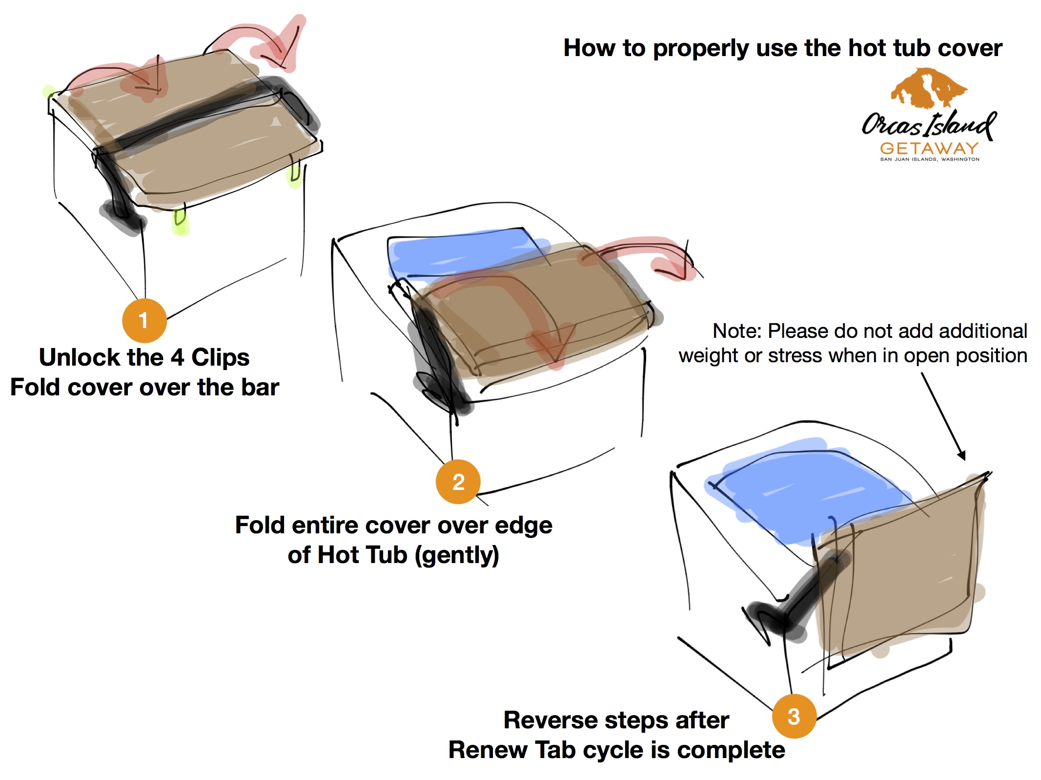Hot Tub Instructions.jpg