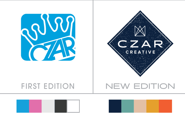 Czar_logo_versions.gif