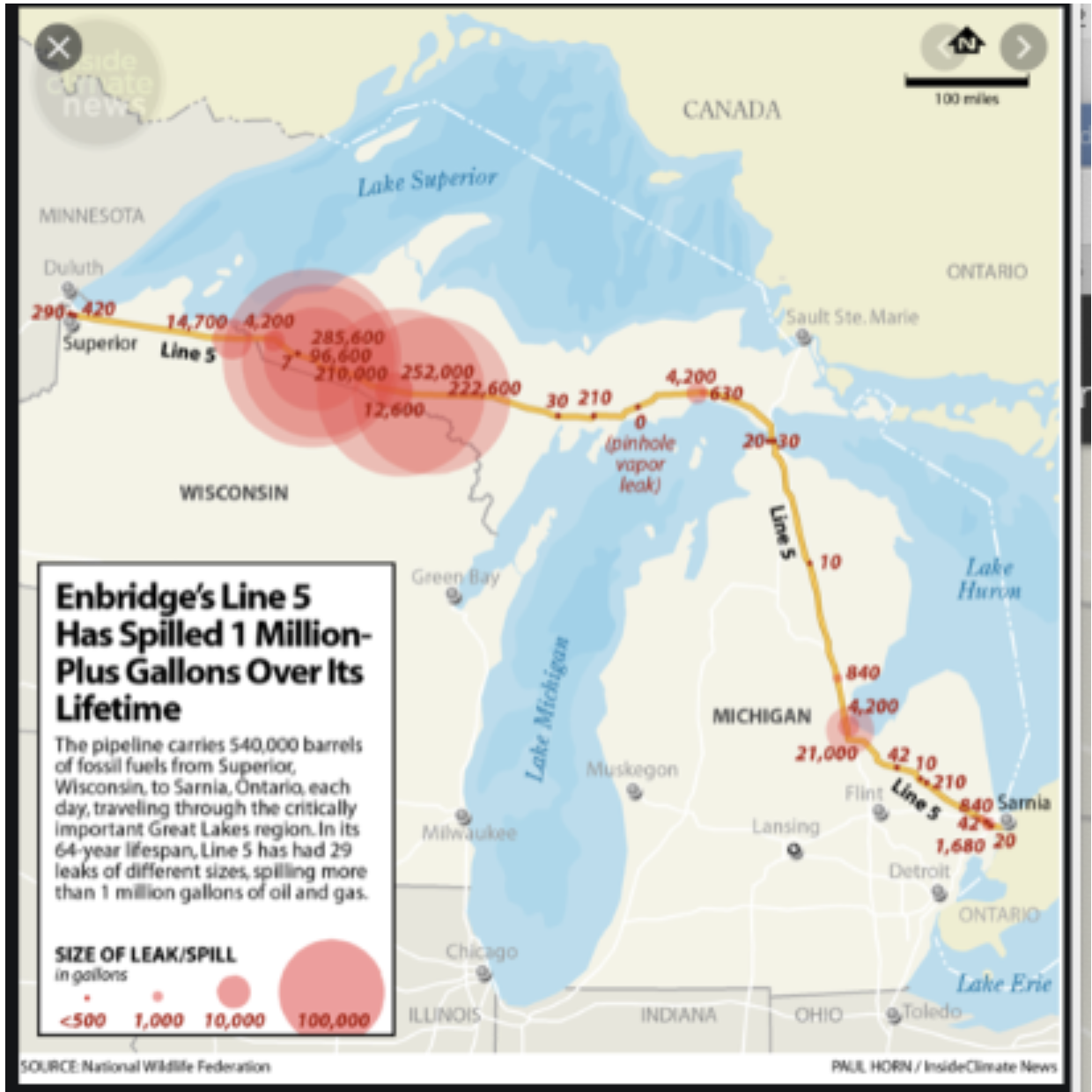 Help Protect the Bad River Watershed from Enbridge Line 5:  Testify July 1 or Submit Written Comments July 11
