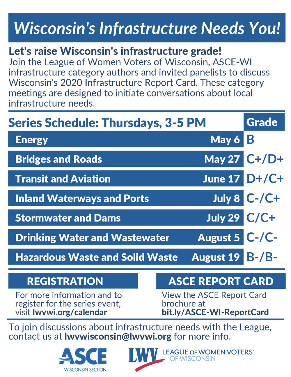 League Of Women Voters Of Ashland And Bayfield Counties Wisconsin Lwv Abc Conversation Wisconsin S 2020 Infrastructure Report Card Drinking Water And Wastewater Voter Registration Election Information Government