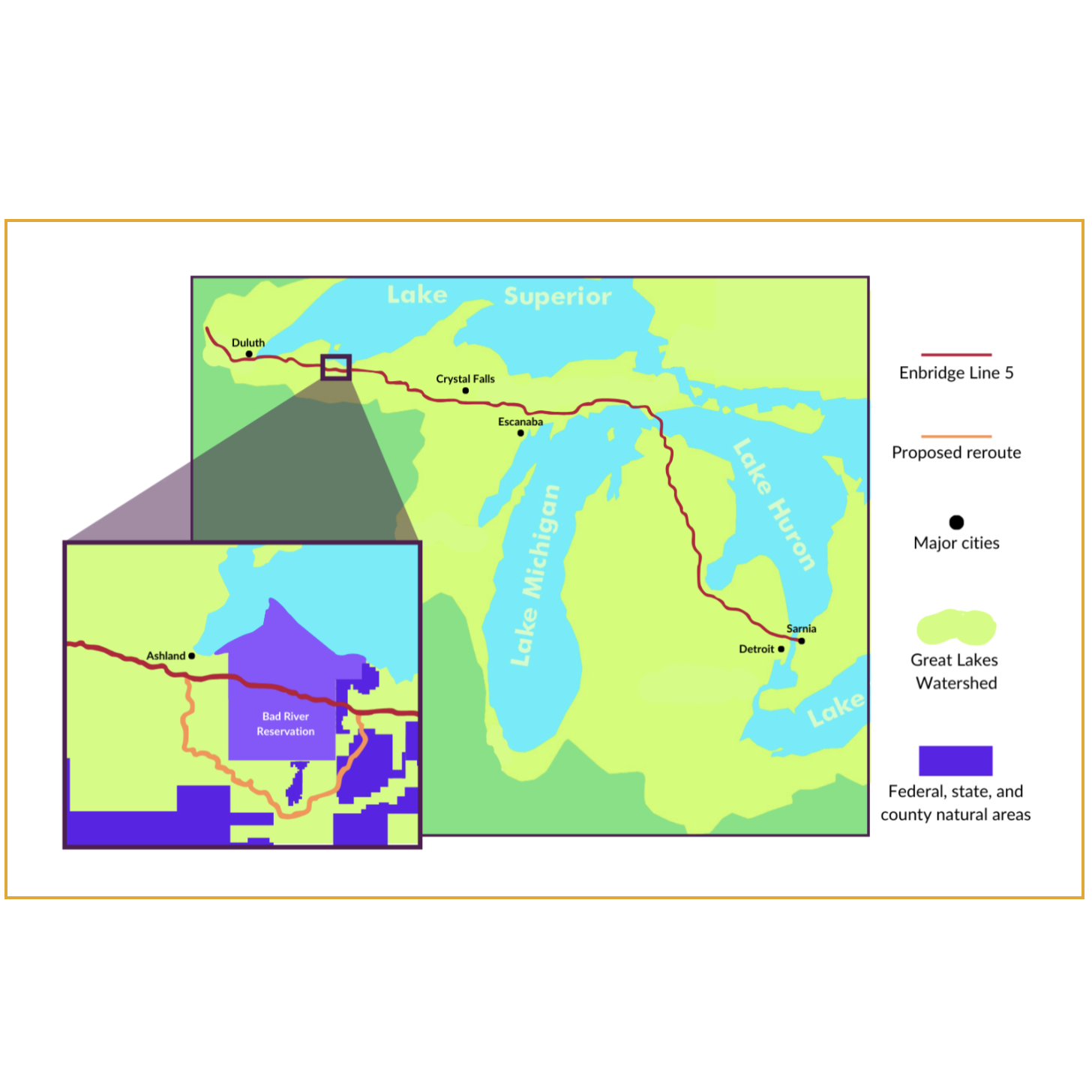 Enbridge Line 5: What to Know in 2023