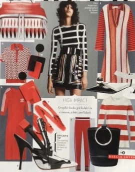 I Have All This Stuff in my Closet, Now What?