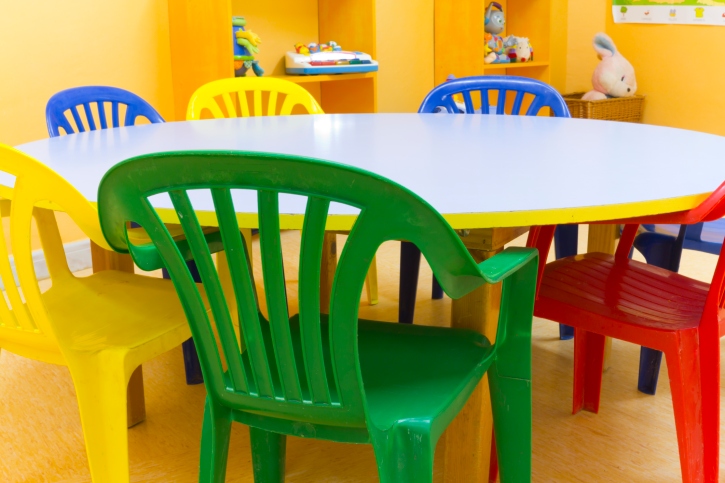 $432K for Lil' Learners Program