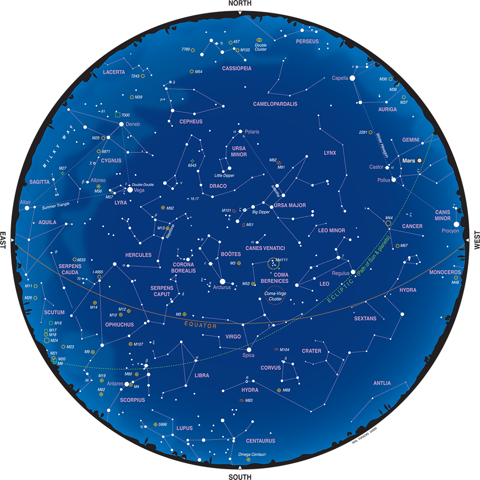 May 2021 Star Chart