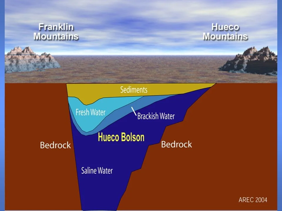 Aquifer Recharge El Paso 2.jpg