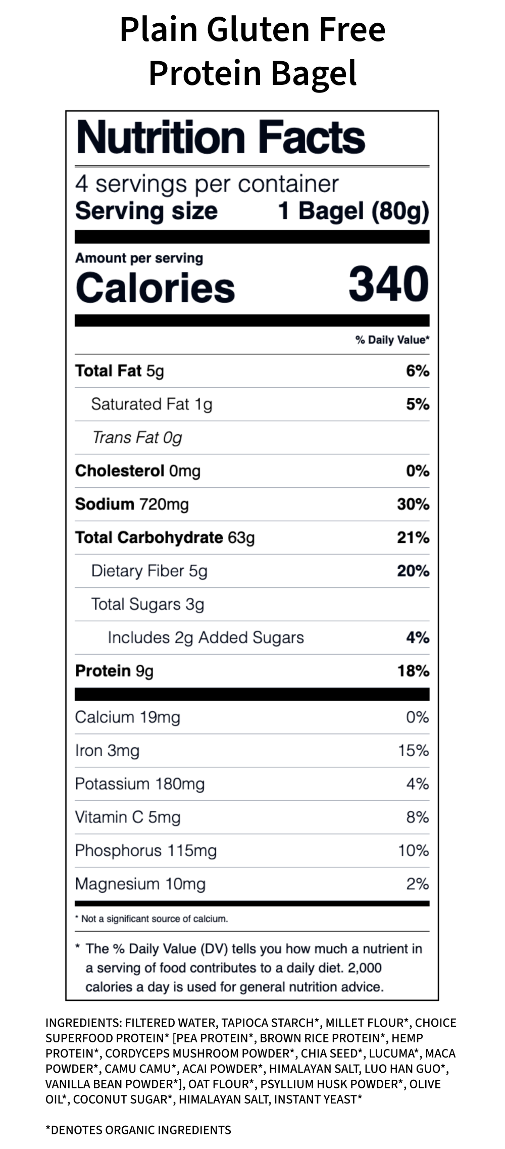 SM_Plain_Nutrition Facts-Ingredients.png