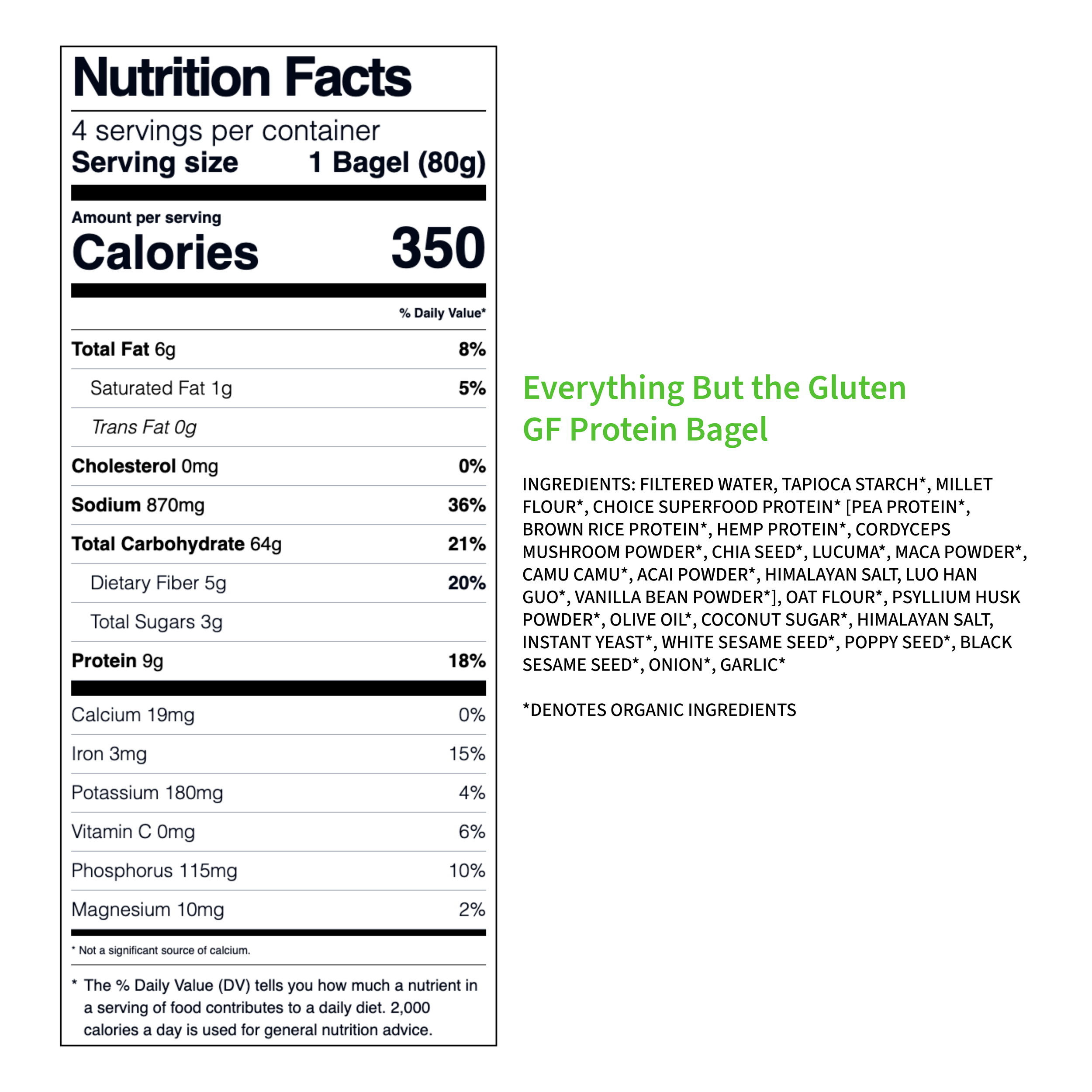Everything But the Gluten Nutrition-Ingredients.png