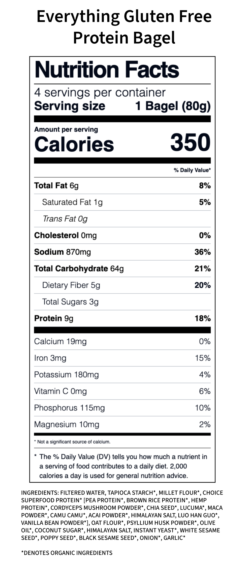 SM_Everything_Nutrition Facts-Ingredients.png