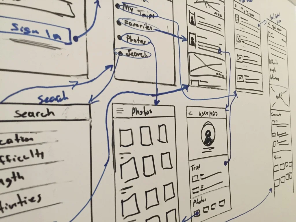 Using the initial findings, I sketched out some of the primary screen wireframes for the app.