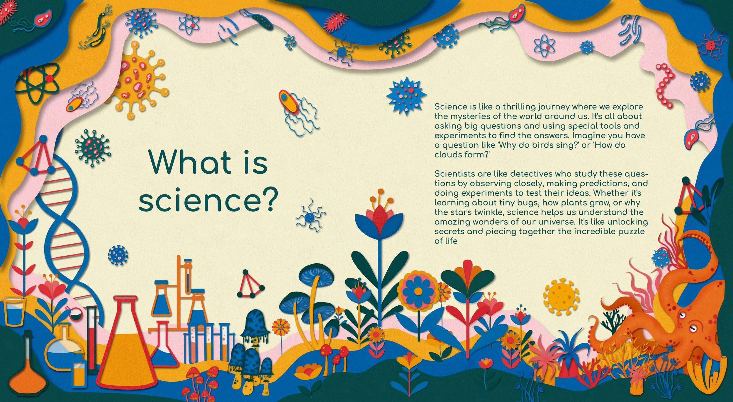 Science Discription Sarah Dennis
