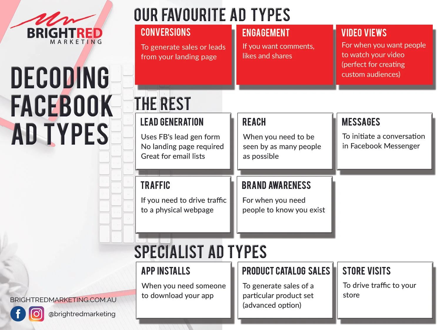 Decoding-Facebook-Ad Type-Guide -BrightRedMarketing-Blog.jpg