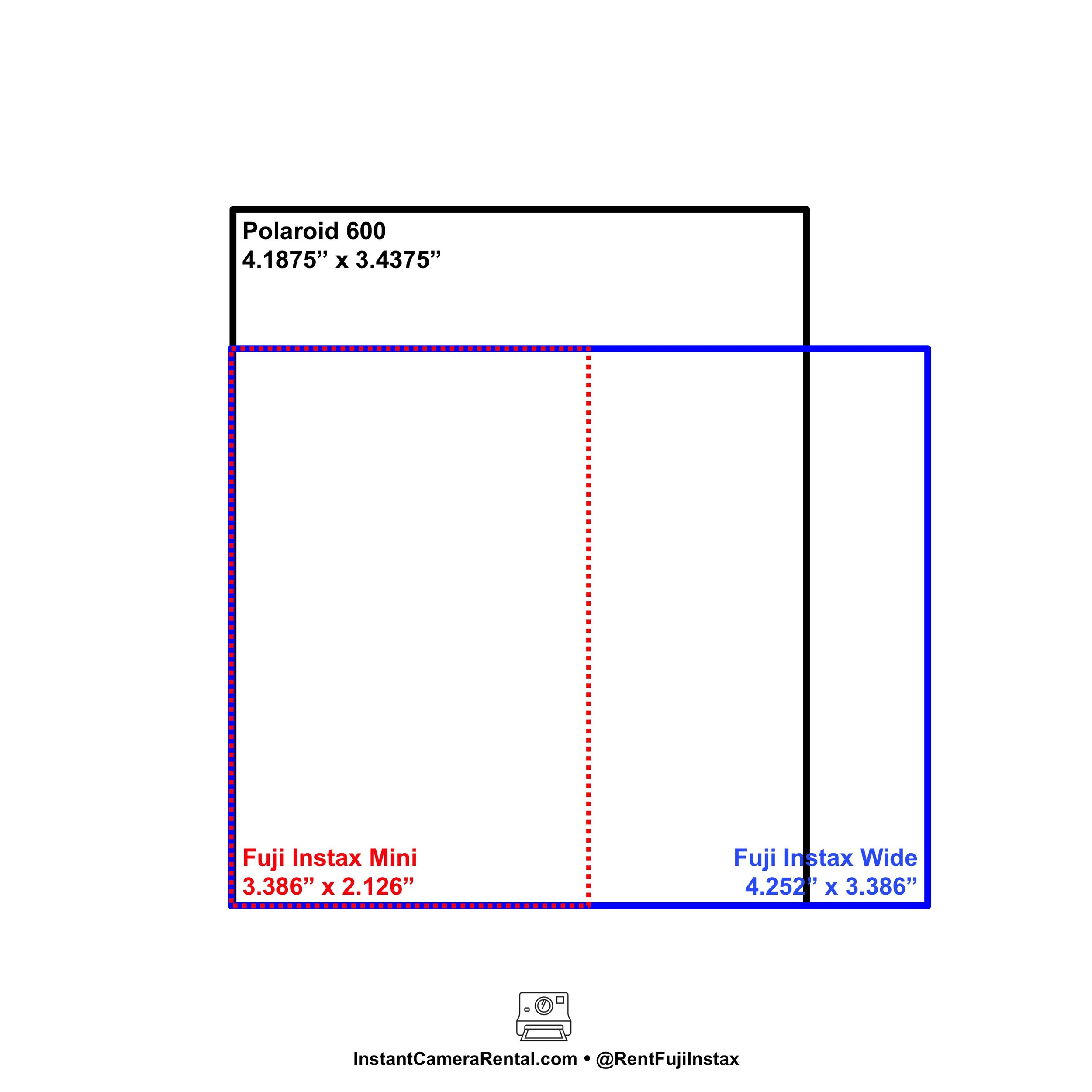 Gallery — InstantCameraRental