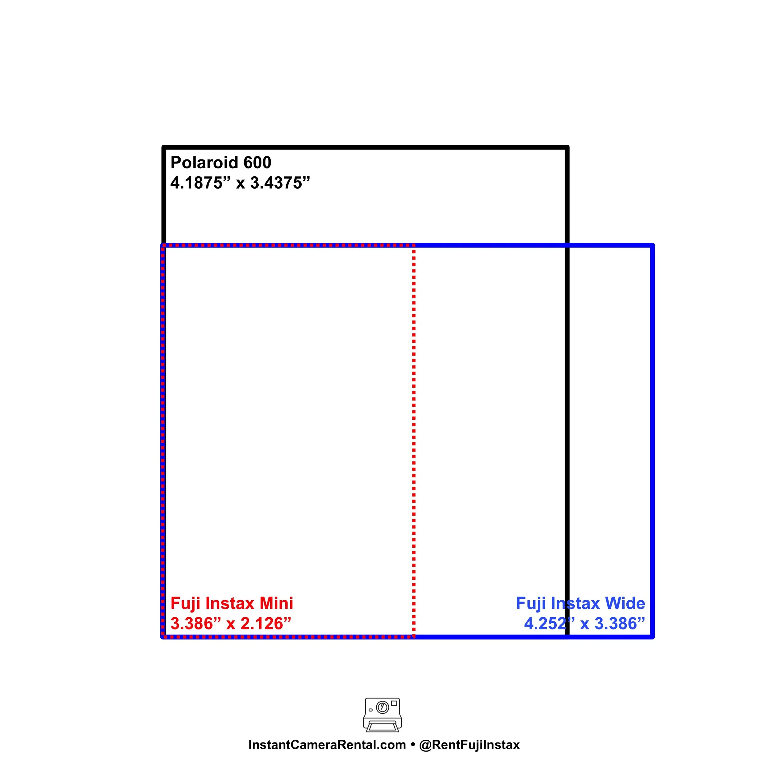 Fuji Instax Photo Sizes vs. Polaroid 600 Overlay