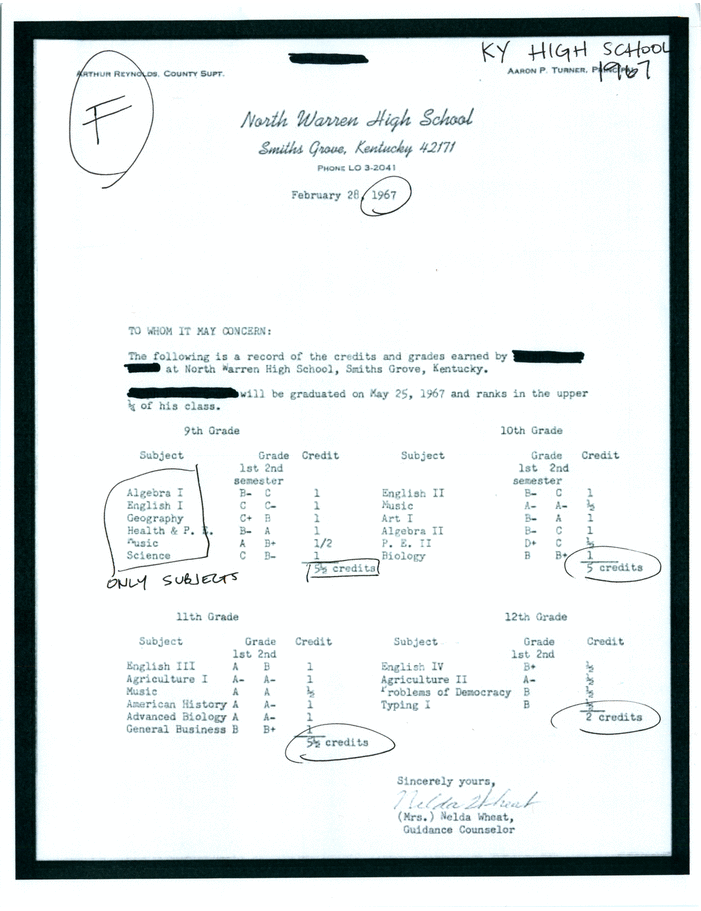 Analysis of various student report cards from 1966 - 2016