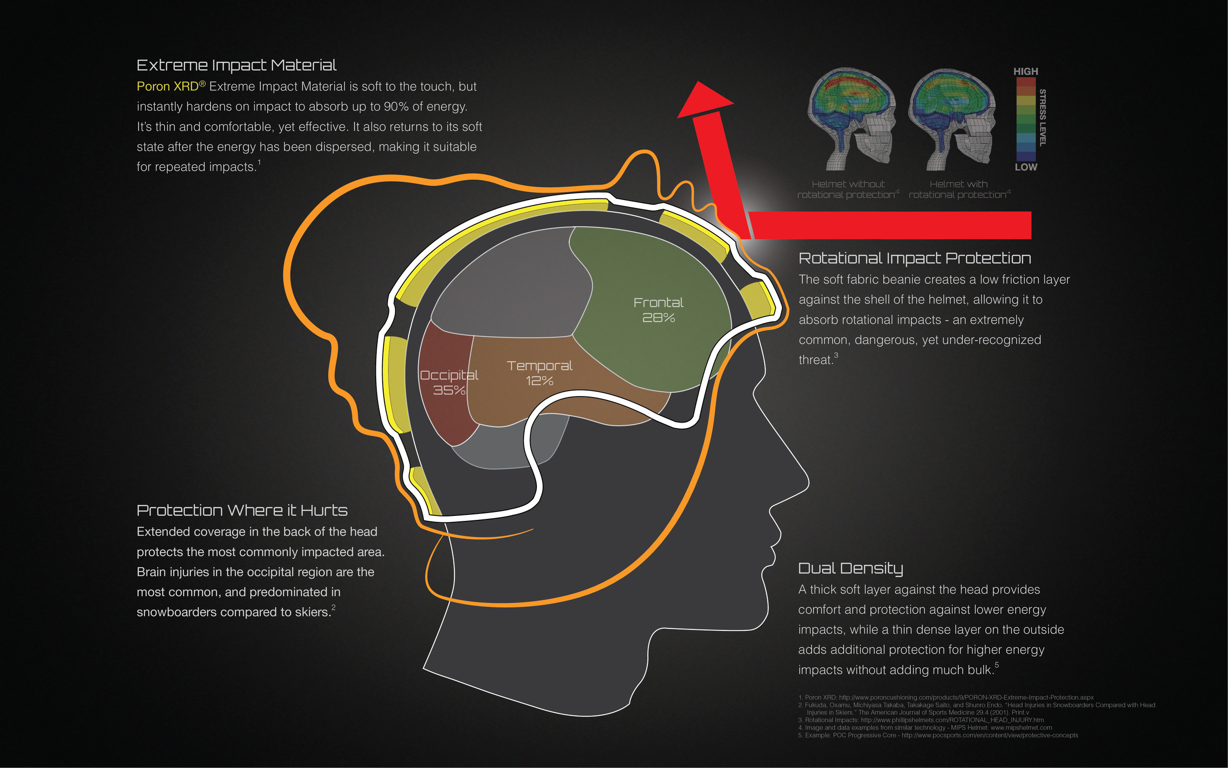 Europa Helmet Layout4.jpg