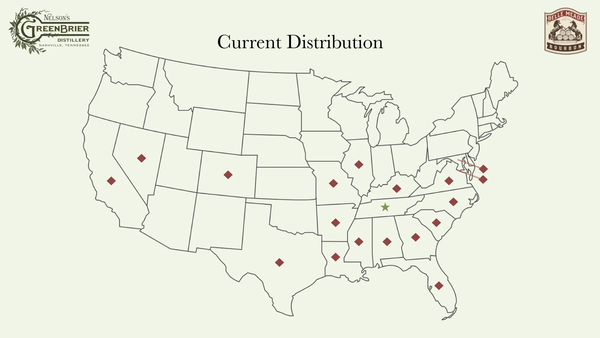 Current Distribution.001.jpeg