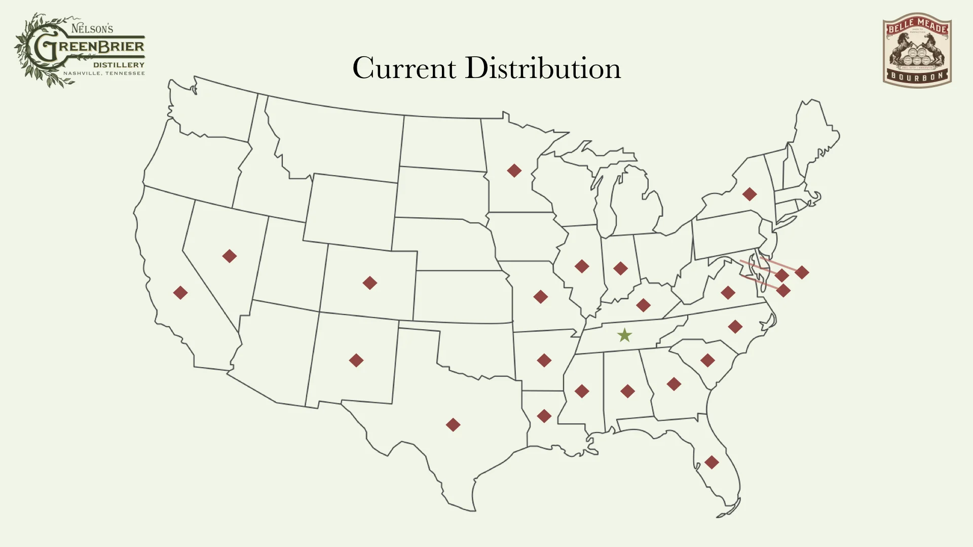 Current Distribution.001.jpeg