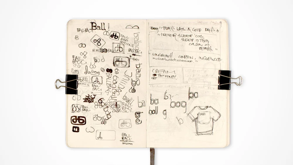Ball Bag - Workings