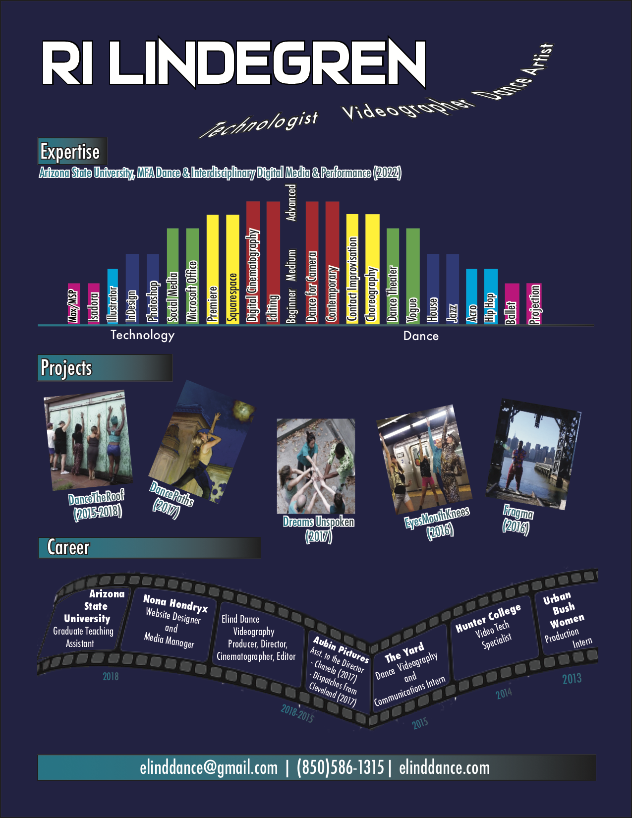 RiLindegren_Resume2018_TechDance.png