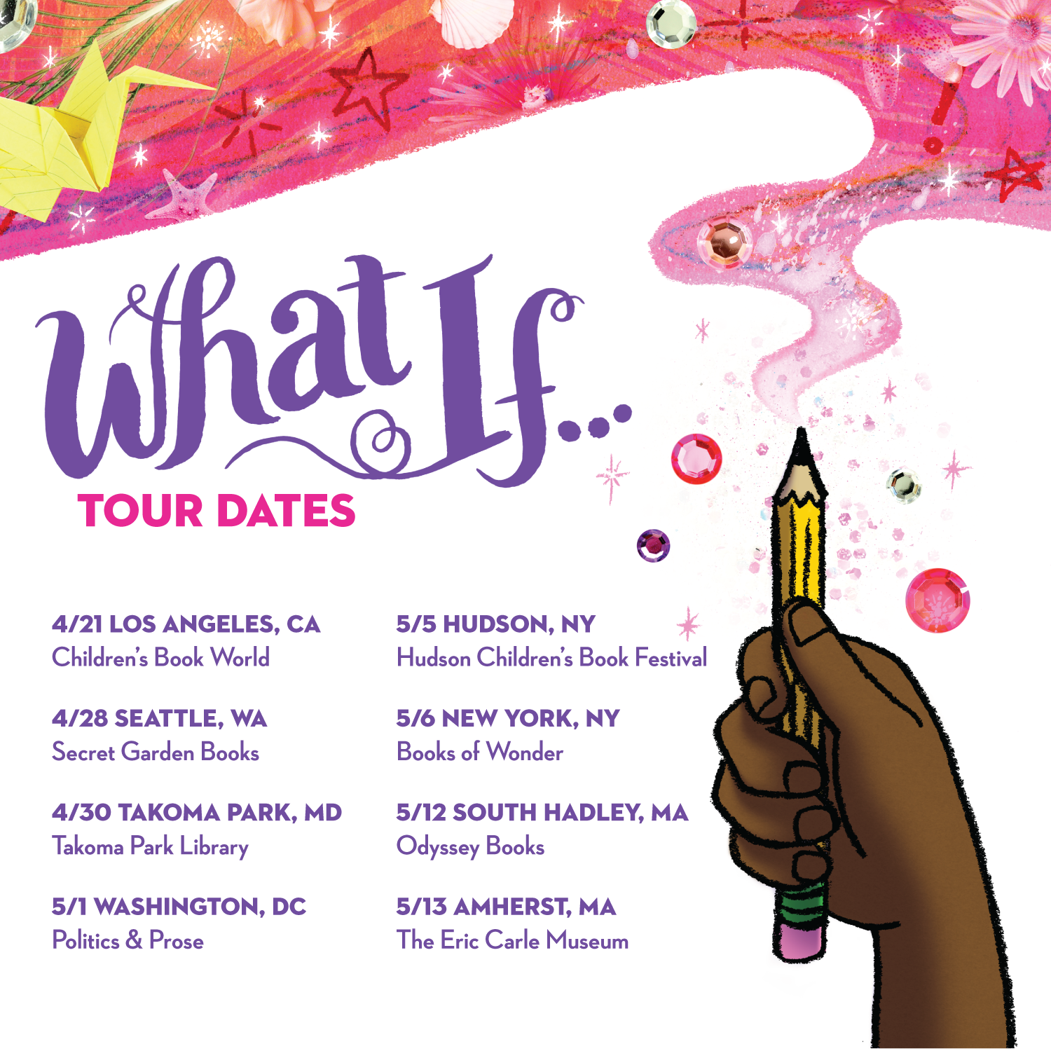 WhatIf_events.png