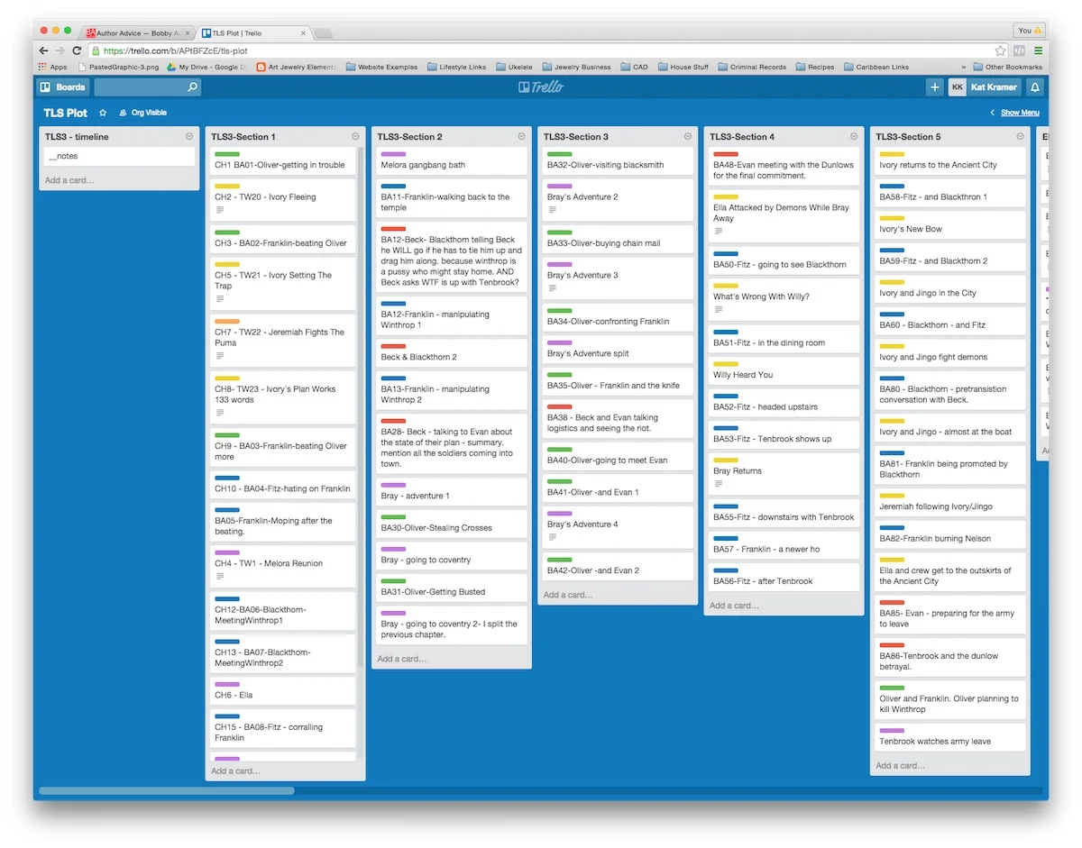 Example of the Trello-based plot for The Last Survivors 3