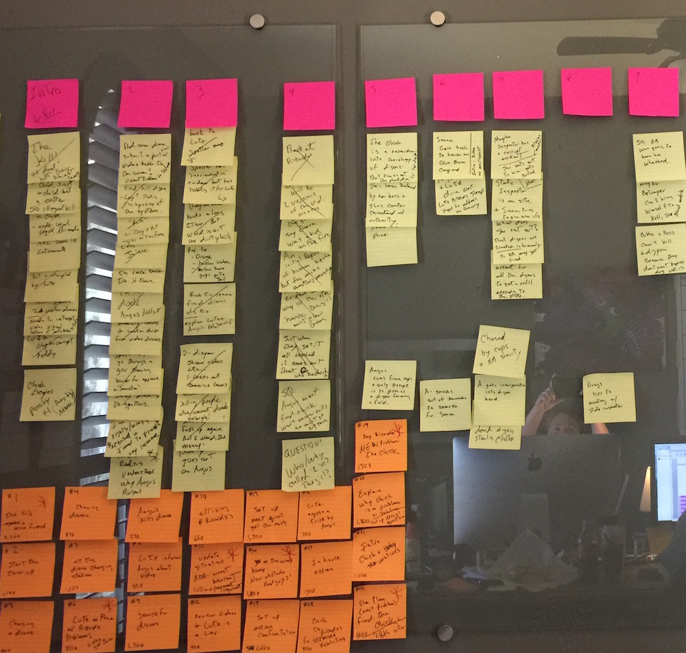 Glass whiteboards in the office with plot notes