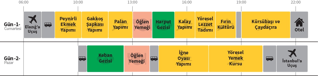 GEZİ PROGRAMI