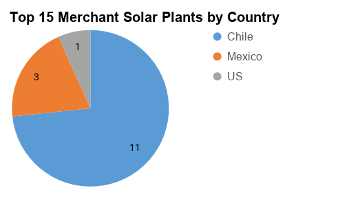 chart-2.png