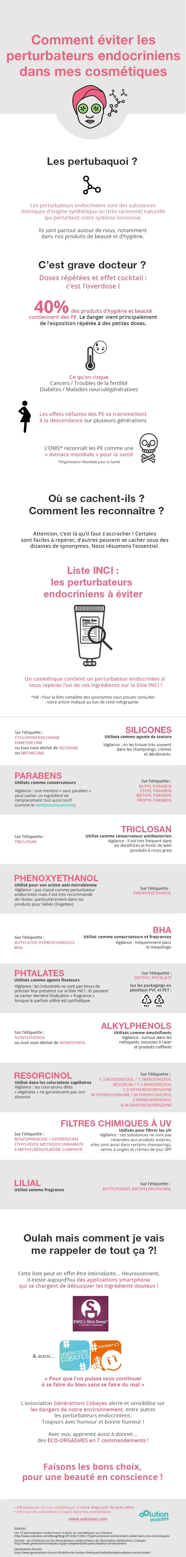 perturbateurs-endocriniens-cosmetiques