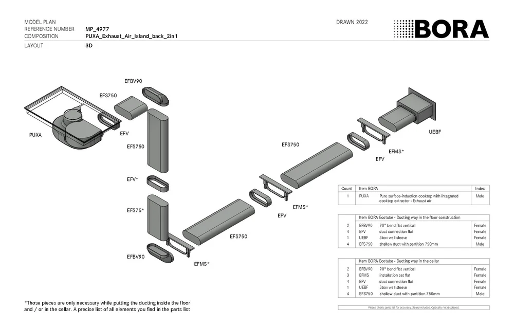 Blog Noel Dempsey Design