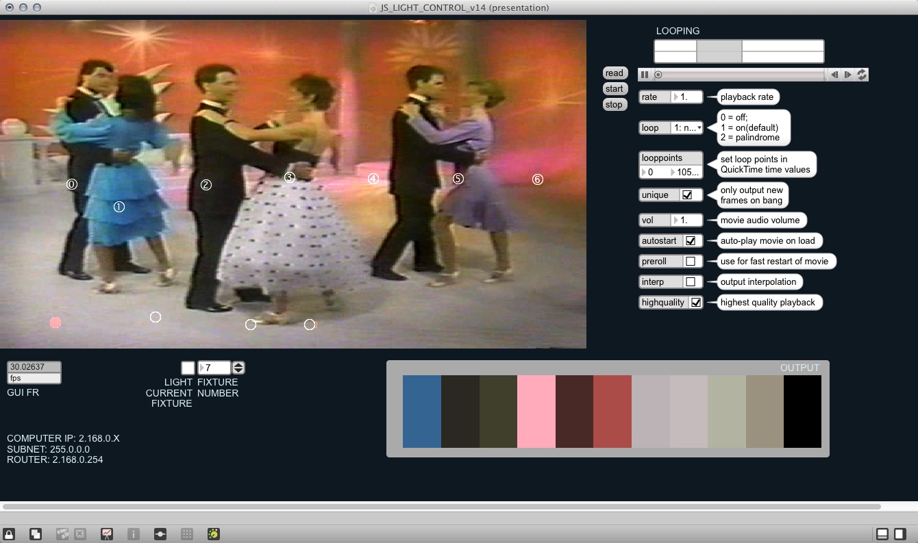 One, two, cha-cha-cha, etc.