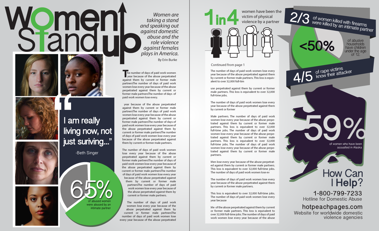 Publication design: Self Initiated