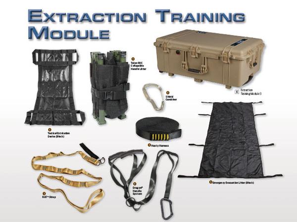 TCCC/TECC Modular Training System — Spent Brass Training Solutions