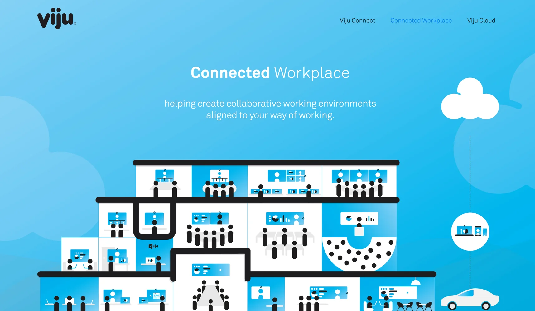 Connected-Workplace-Header.jpg