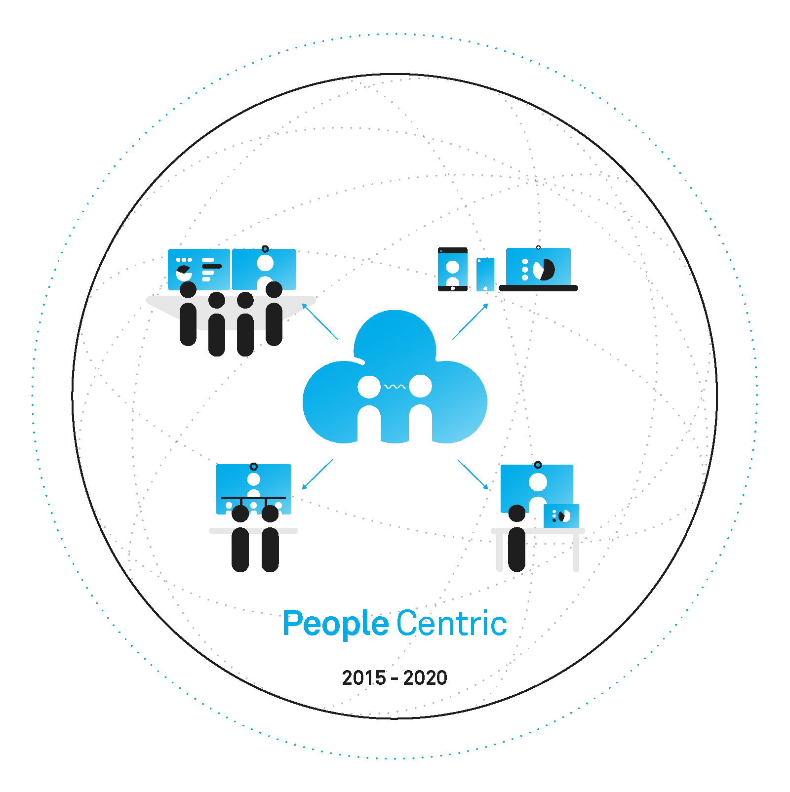 People Centric.png