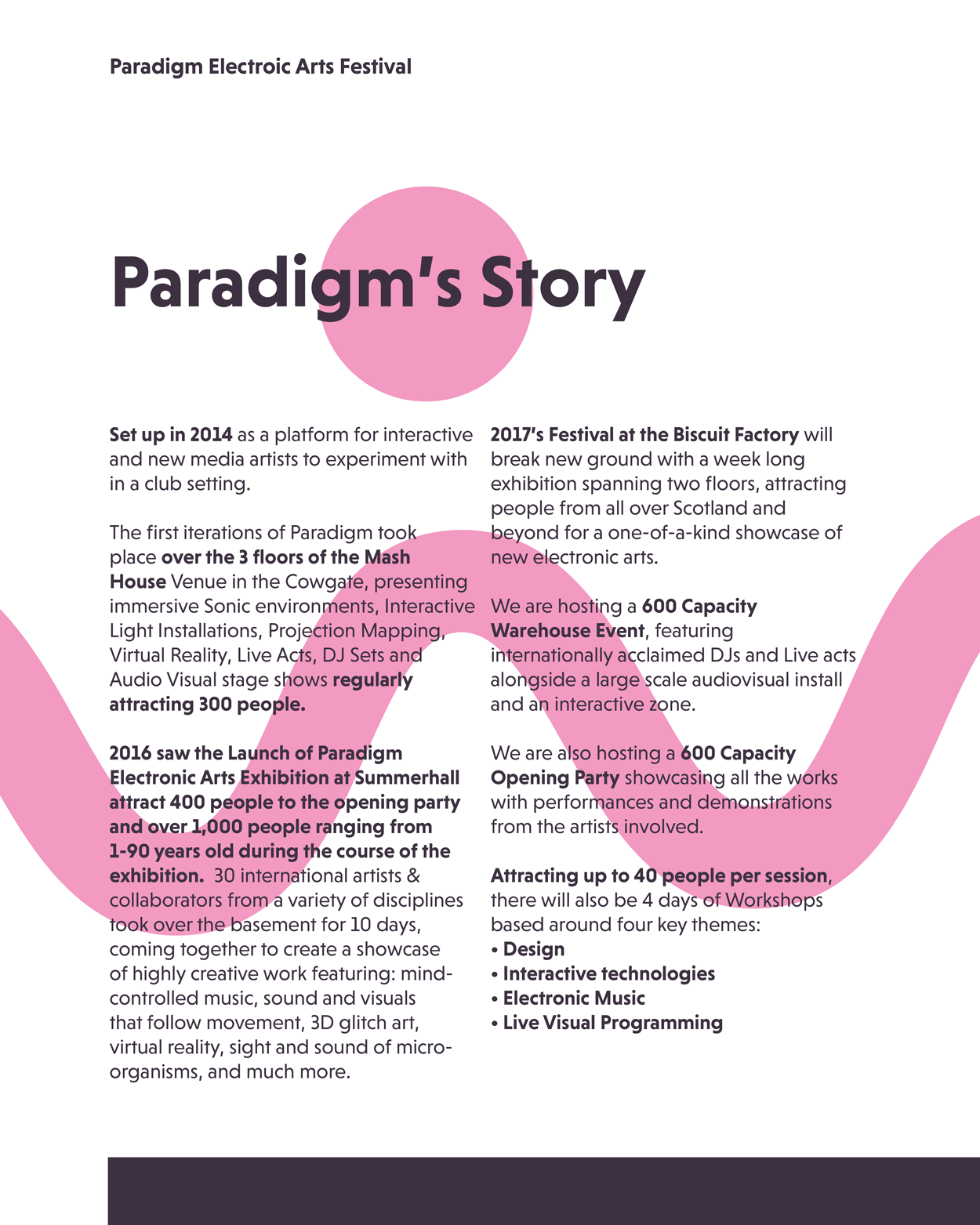 Paradigm-Electronic-Arts-Story.png