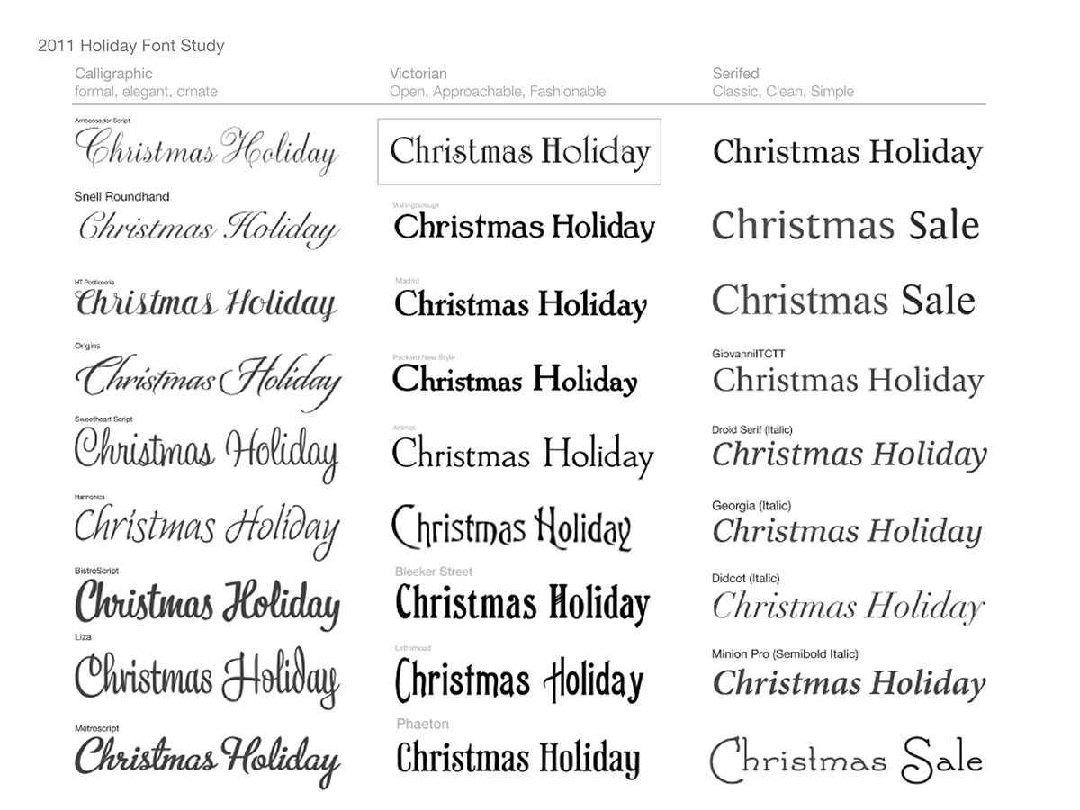 4_font_exploration.png