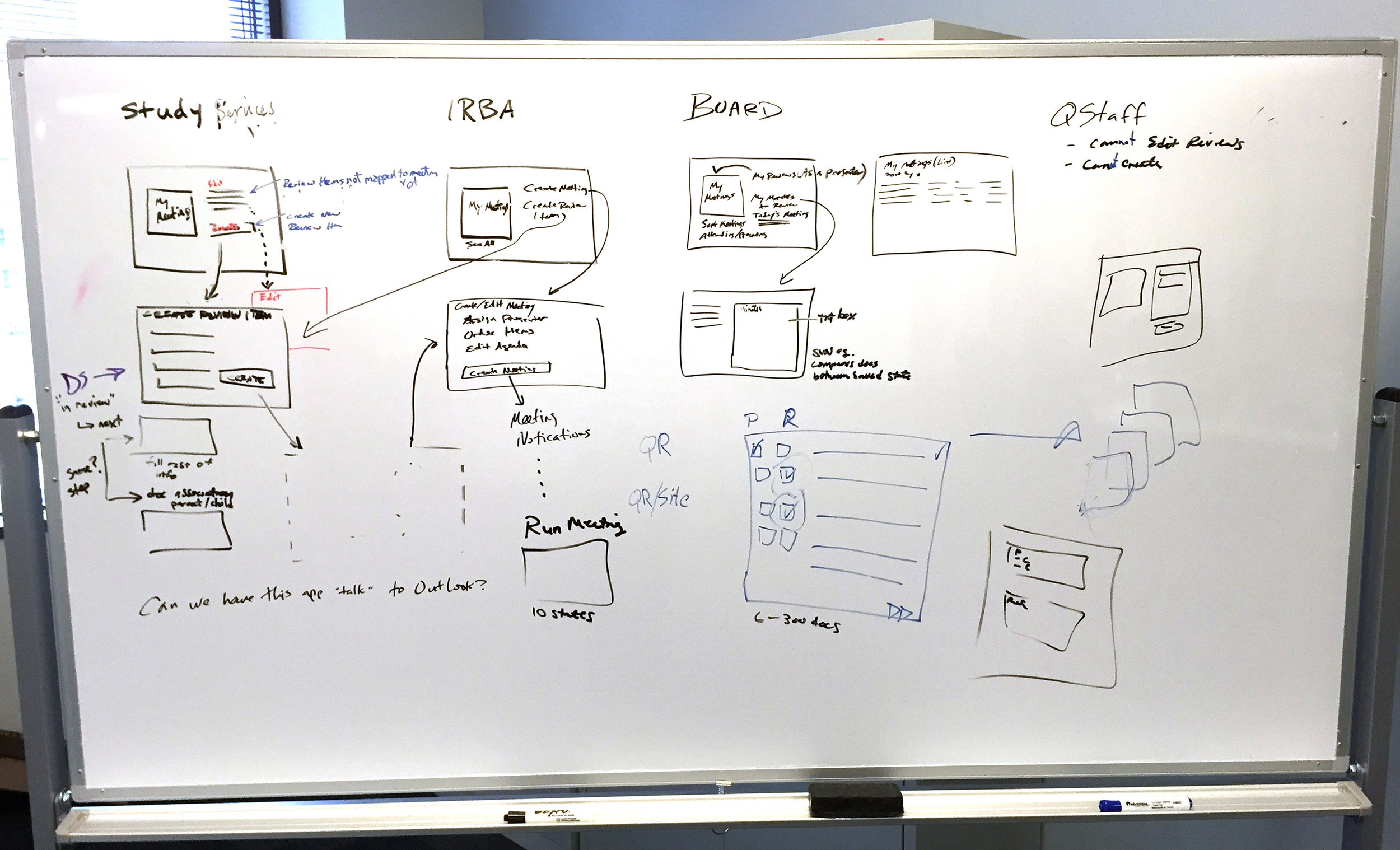 3-day1_user_flows.jpg