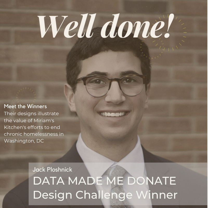 And the winners are...!