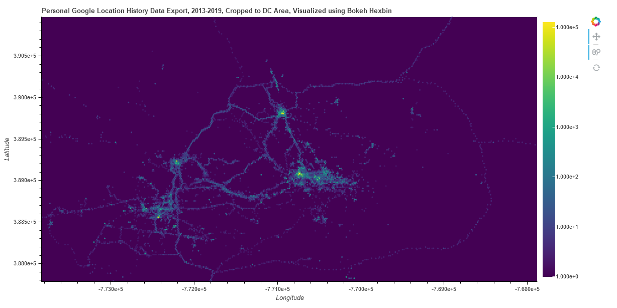 Visualizing Google Location Data with Bokeh