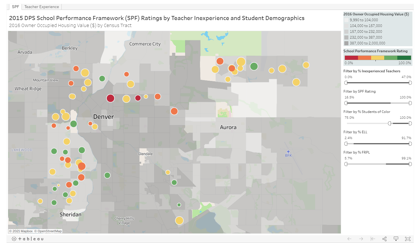 Teacher Equity in Denver Public Schools