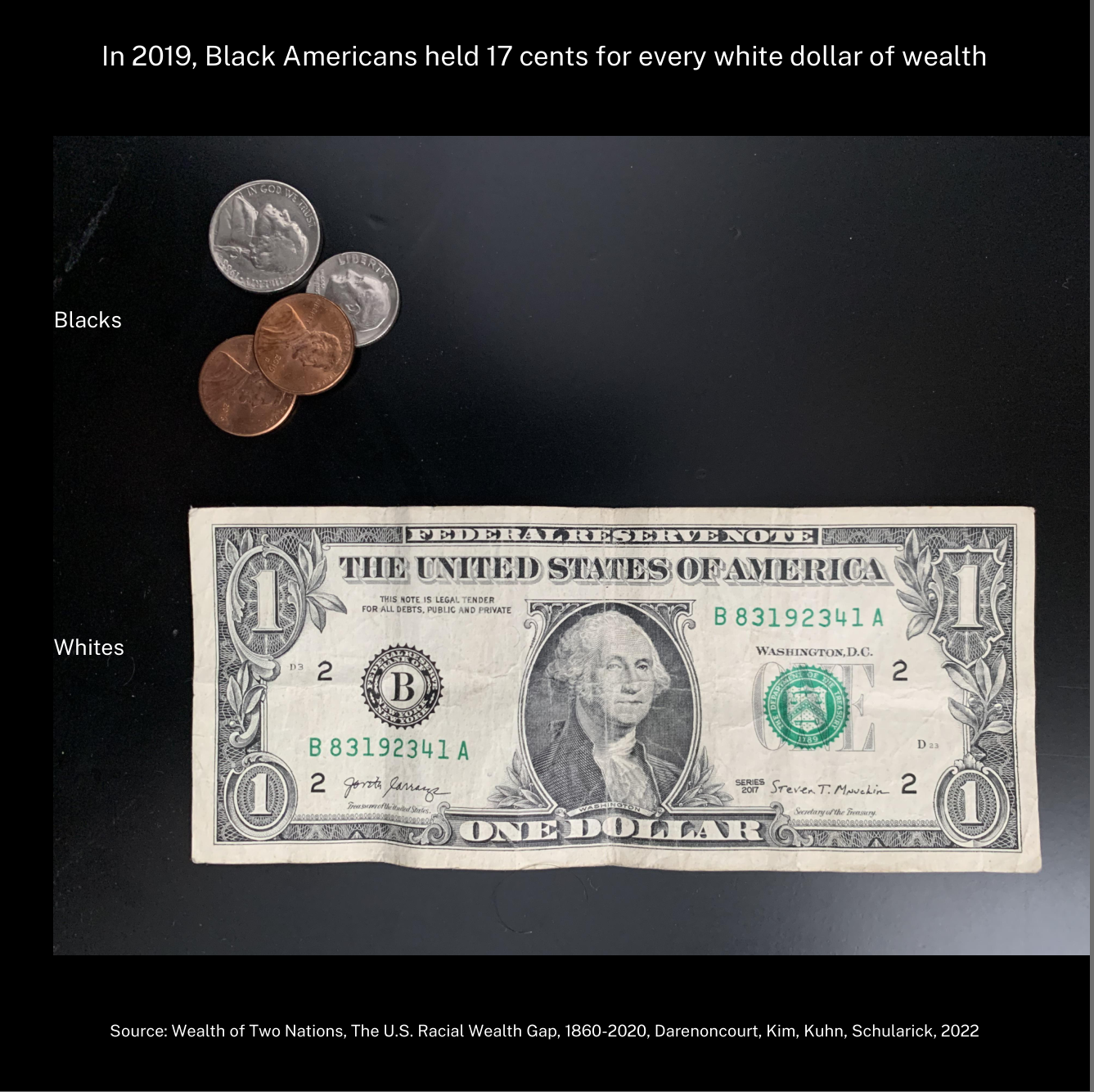 17 Cents