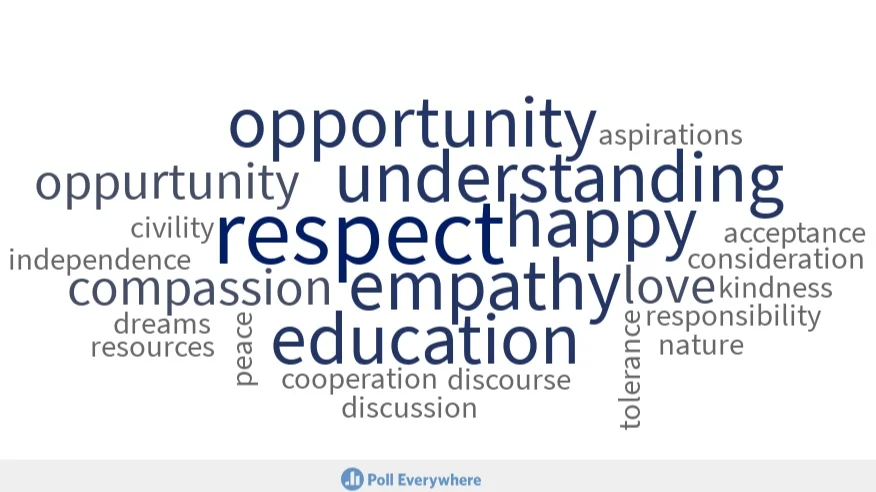 Our values (July 29, 2019)