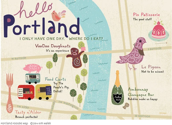 Portland Foodie Map