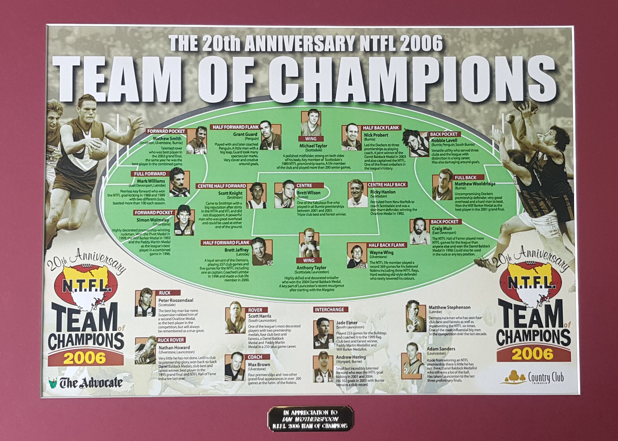 NTFL 2006 team of champions.jpg