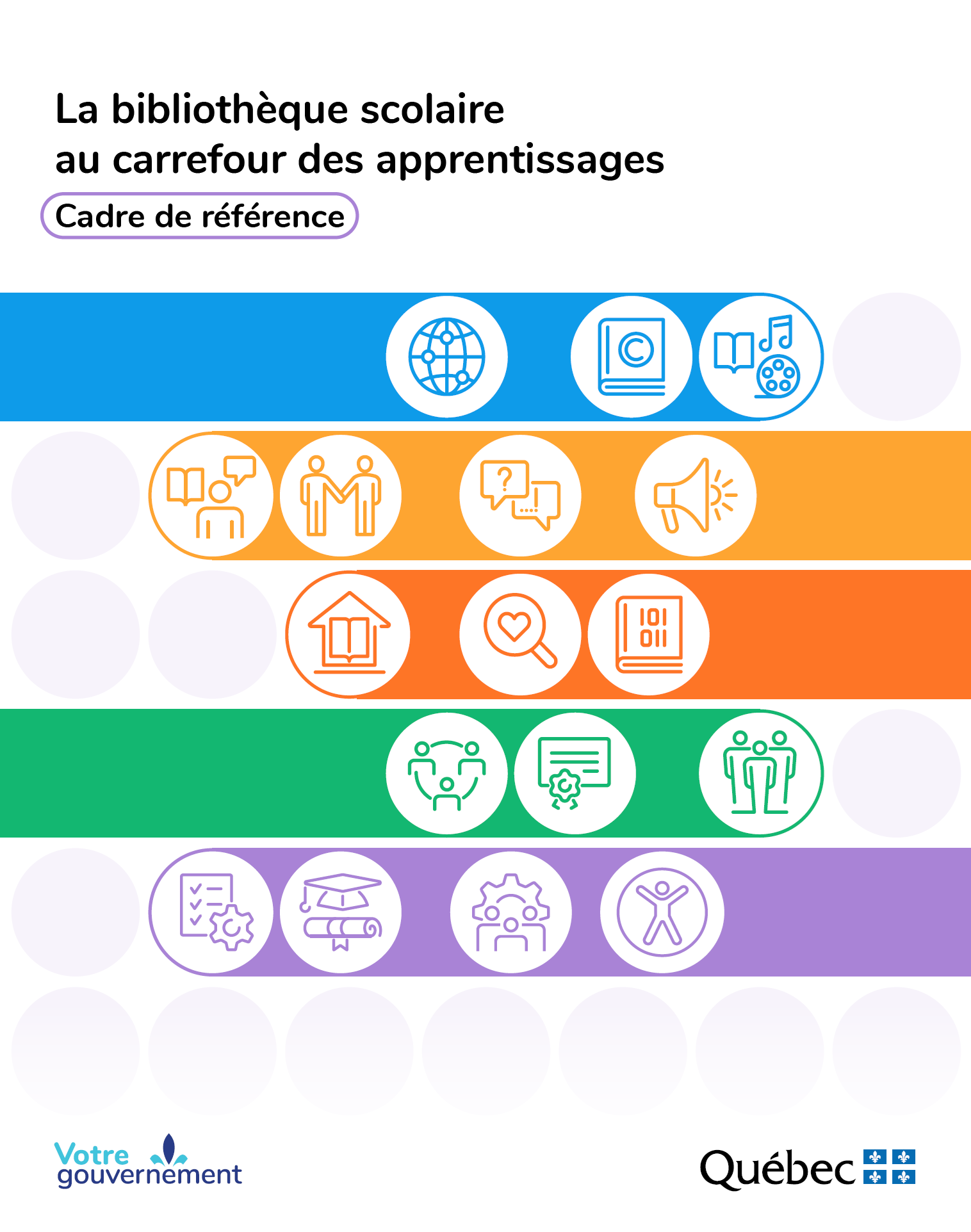 Cadre de référence de la bibliothèque scolaire au carrefour des apprentissages