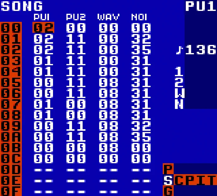 Chipzel writes A Complete History of Chiptunes